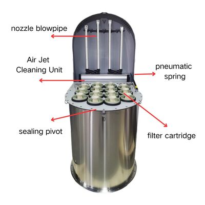 Silo Top Dust Collector เครื่องสะสมฝุ่นกระแทก เครื่องสะสมฝุ่นกระแทก เครื่องสะสมฝุ่นจักรพรรณ
